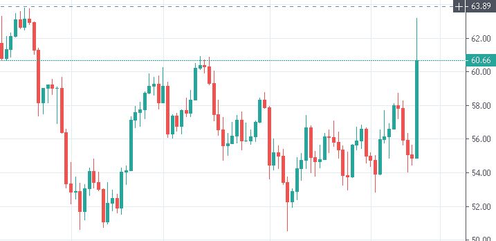 名稱:  oil.JPG
檢視次數: 239
檔案大小:  39.5 KB
