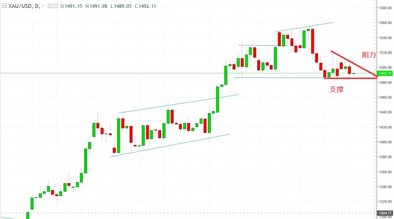 名稱:  gold.jpg
檢視次數: 1359
檔案大小:  72.2 KB