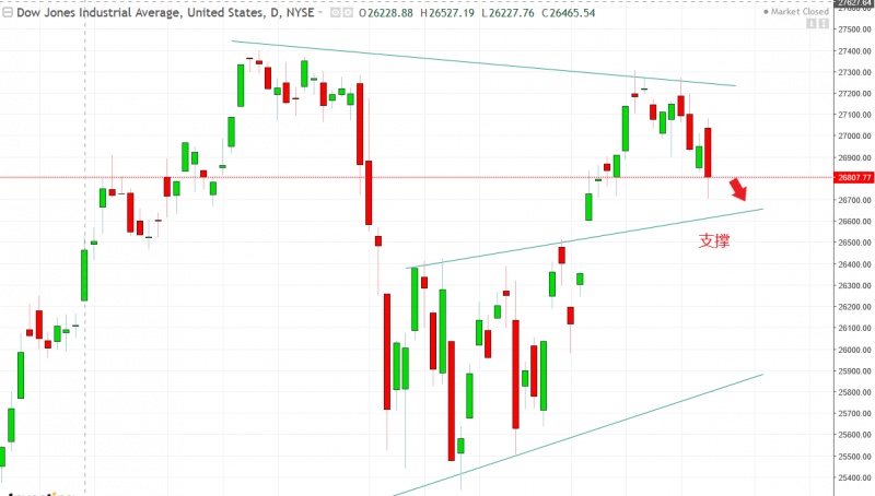 名稱:  dow.jpg
檢視次數: 115
檔案大小:  86.6 KB