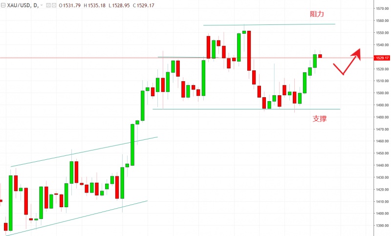 名稱:  gold.jpg
檢視次數: 1329
檔案大小:  80.5 KB