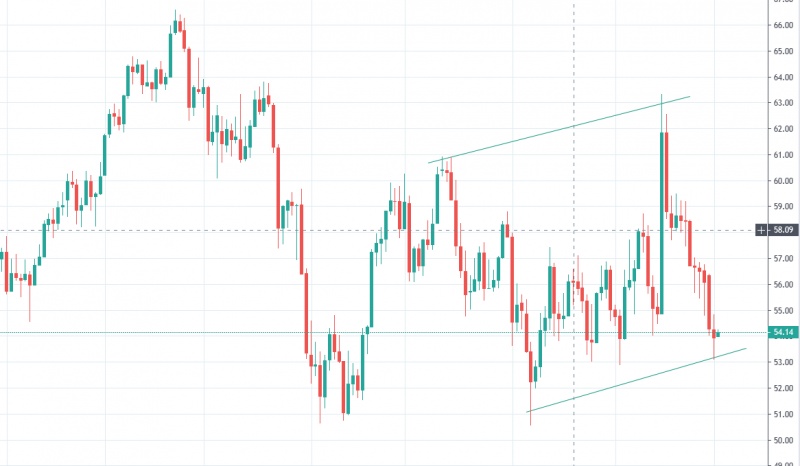 名稱:  crude oil.jpg
檢視次數: 240
檔案大小:  84.5 KB