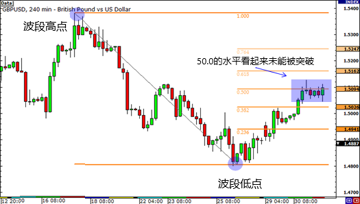 名稱:  grade3-fibonacci-fail-start.png
檢視次數: 3596
檔案大小:  51.6 KB