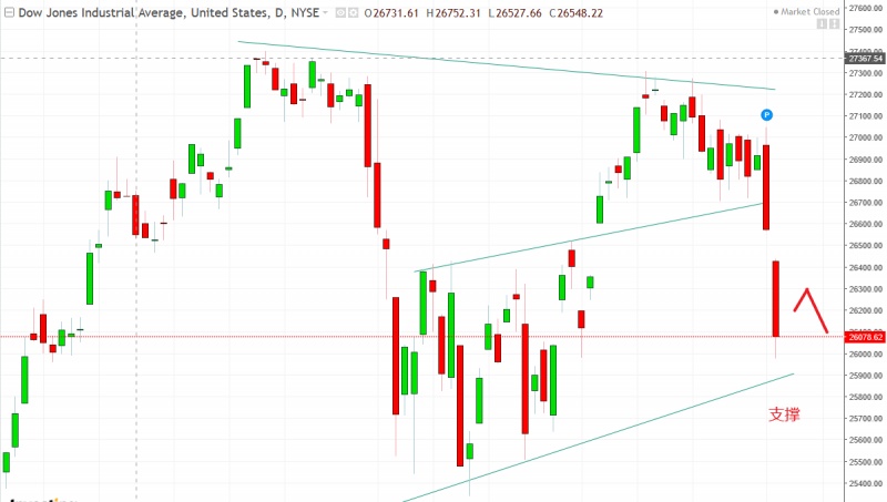 名稱:  dow.jpg
檢視次數: 115
檔案大小:  93.6 KB