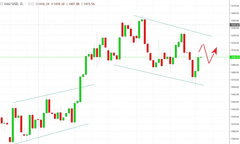 名稱:  gold.jpg
檢視次數: 1466
檔案大小:  84.5 KB