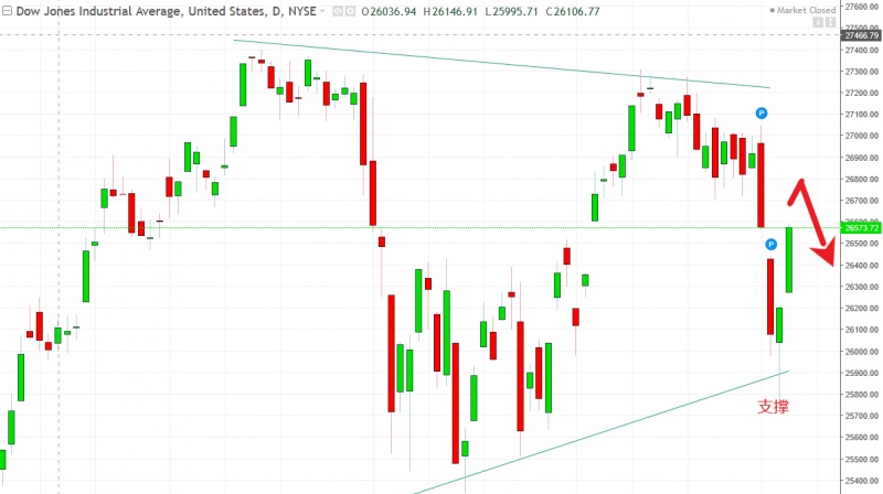 名稱:  dow.jpg
檢視次數: 144
檔案大小:  90.2 KB
