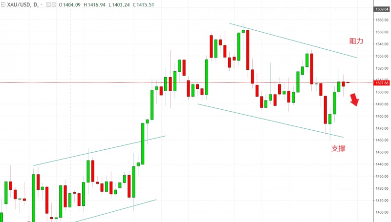 名稱:  gold.jpg
檢視次數: 1474
檔案大小:  83.4 KB