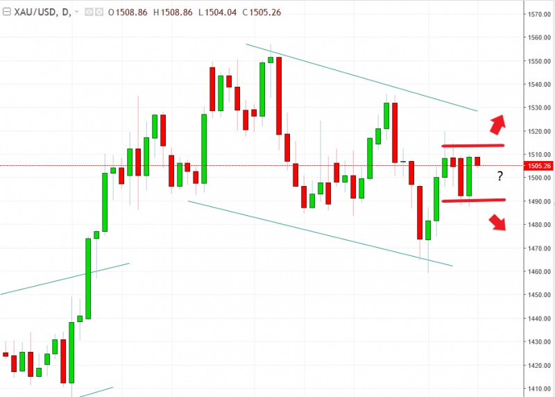 名稱:  gold.jpg
檢視次數: 1469
檔案大小:  95.2 KB