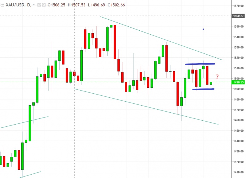 名稱:  gold.jpg
檢視次數: 1346
檔案大小:  96.5 KB