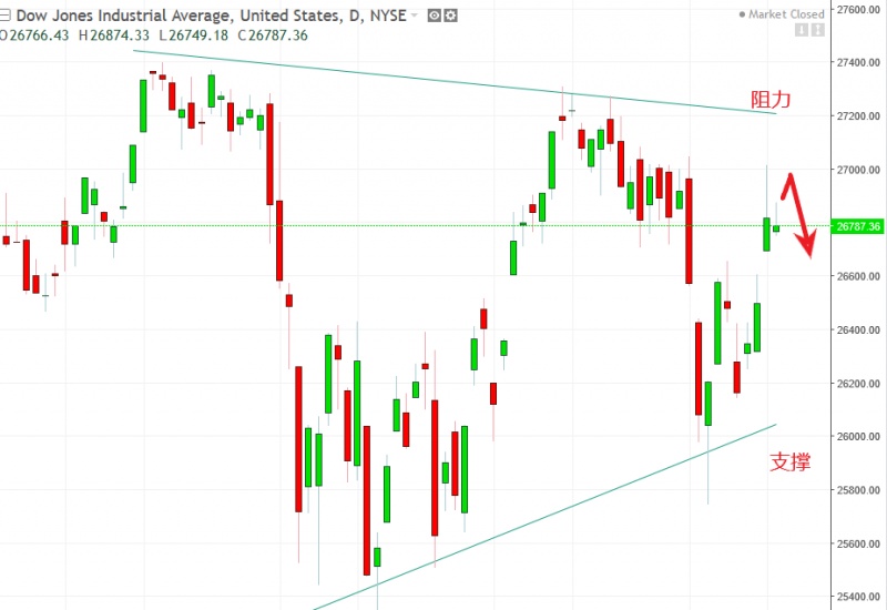 名稱:  dow.jpg
檢視次數: 171
檔案大小:  92.3 KB