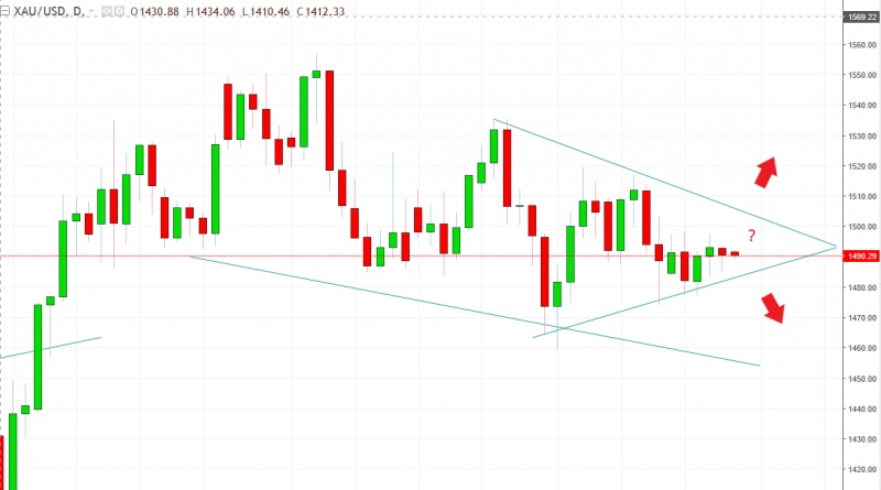 名稱:  gold.jpg
檢視次數: 1300
檔案大小:  77.4 KB