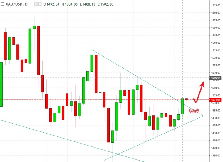 名稱:  gold.jpg
檢視次數: 1336
檔案大小:  98.9 KB