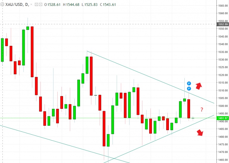 名稱:  gold.jpg
檢視次數: 1615
檔案大小:  99.2 KB