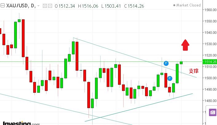 名稱:  gold.JPG
檢視次數: 1621
檔案大小:  73.5 KB