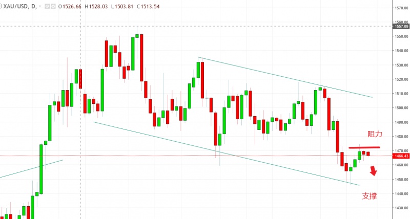名稱:  gold.jpg
檢視次數: 1556
檔案大小:  80.5 KB