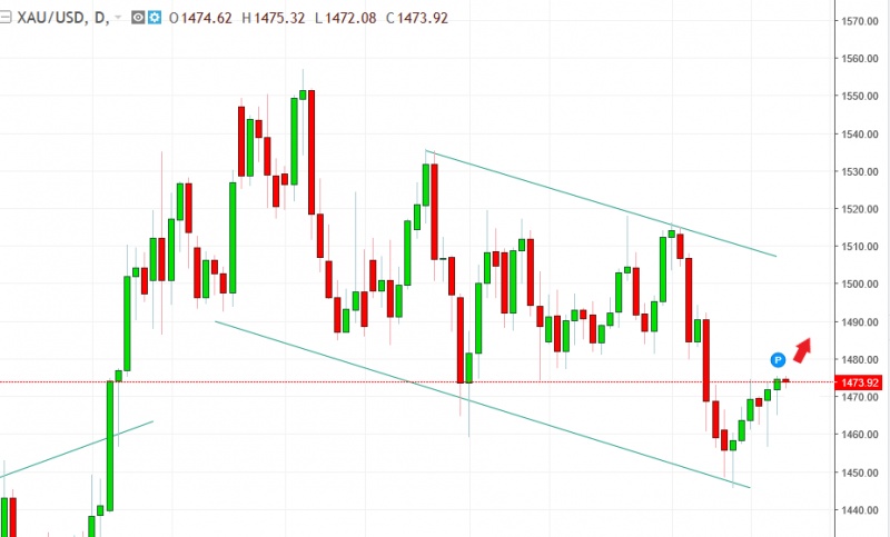 名稱:  gold.jpg
檢視次數: 1549
檔案大小:  87.4 KB