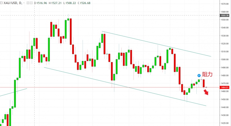 名稱:  gold.jpg
檢視次數: 1542
檔案大小:  81.0 KB