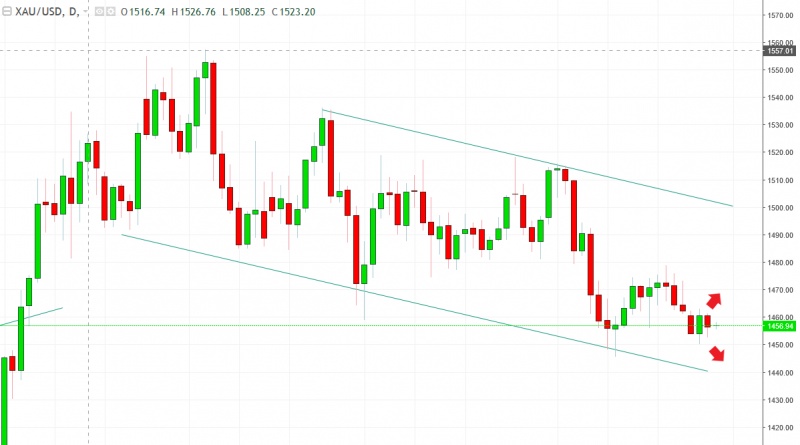 名稱:  gold.jpg
檢視次數: 1523
檔案大小:  81.3 KB