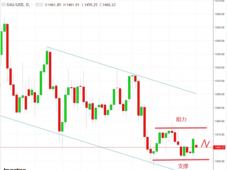 名稱:  gold.jpg
檢視次數: 1681
檔案大小:  99.5 KB