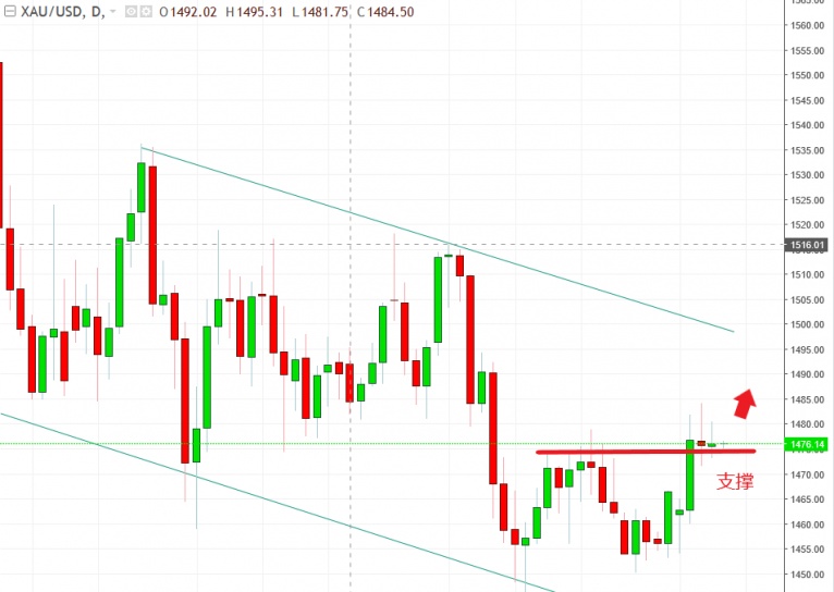 名稱:  gold.jpg
檢視次數: 1723
檔案大小:  99.2 KB