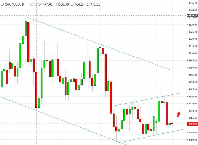 名稱:  gold.jpg
檢視次數: 1709
檔案大小:  102.1 KB