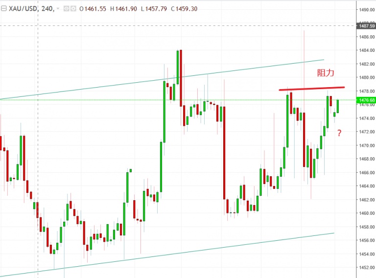 名稱:  gold.jpg
檢視次數: 1696
檔案大小:  101.0 KB