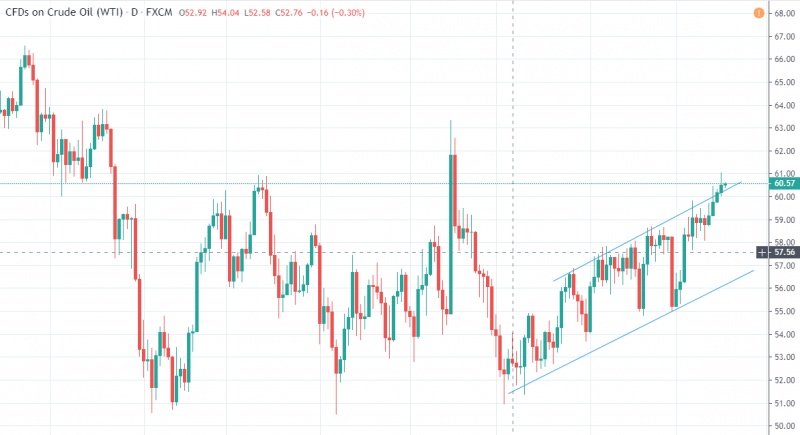 名稱:  oil.jpg
檢視次數: 191
檔案大小:  88.7 KB