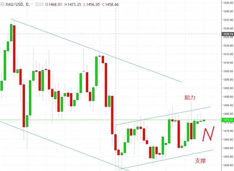 名稱:  gold.jpg
檢視次數: 1725
檔案大小:  99.3 KB