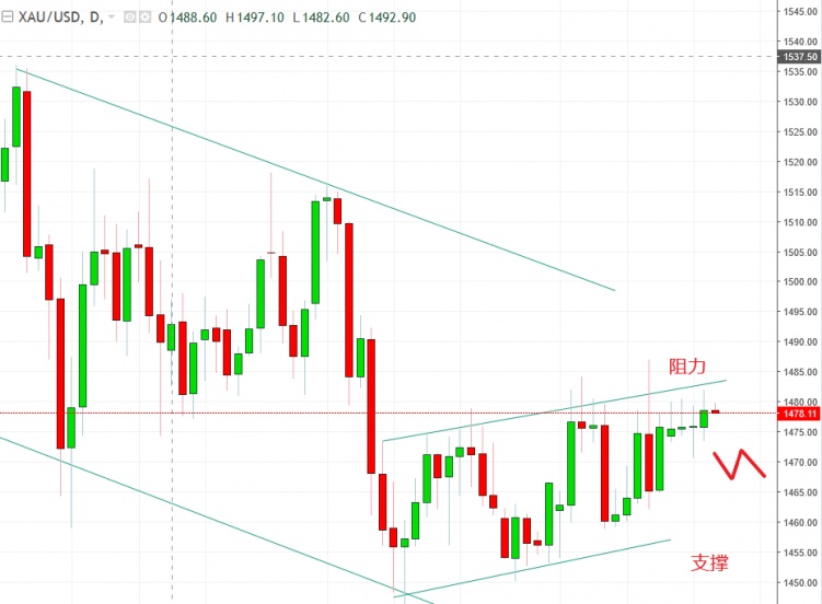 名稱:  gold.jpg
檢視次數: 1681
檔案大小:  101.9 KB