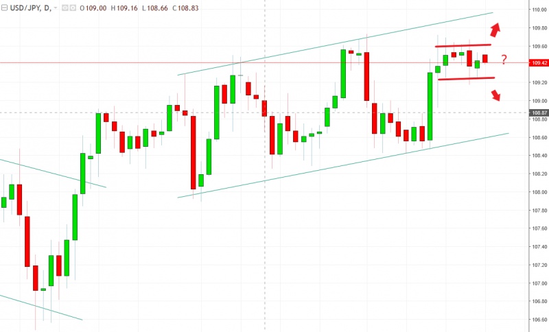 名稱:  usdjpy.jpg
檢視次數: 186
檔案大小:  81.3 KB