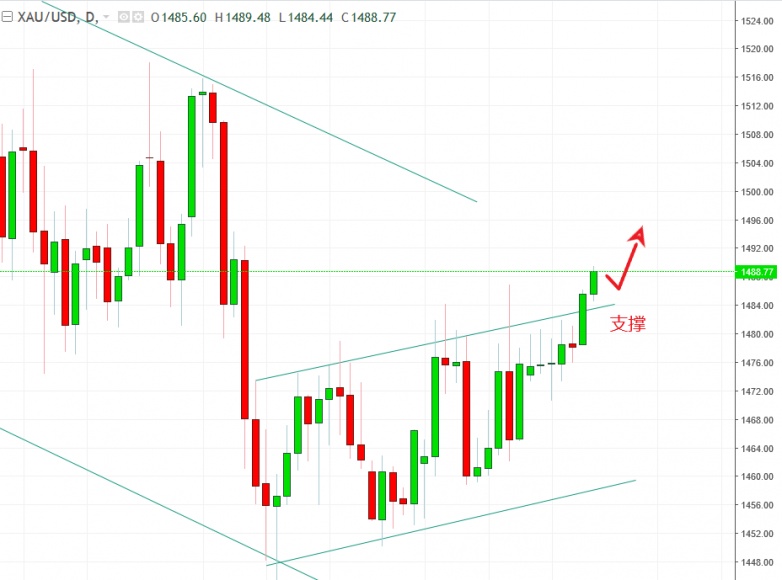 名稱:  gold.jpg
檢視次數: 1690
檔案大小:  100.4 KB