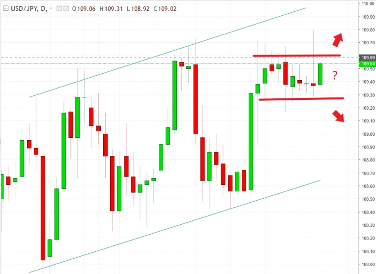 名稱:  usdjpy.jpg
檢視次數: 165
檔案大小:  99.2 KB