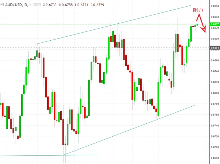 名稱:  audusde.jpg
檢視次數: 764
檔案大小:  99.4 KB
