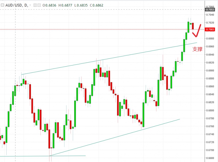 名稱:  audus.jpg
檢視次數: 678
檔案大小:  97.3 KB