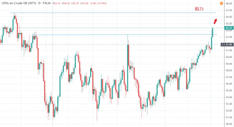 名稱:  ooil.jpg
檢視次數: 153
檔案大小:  90.7 KB