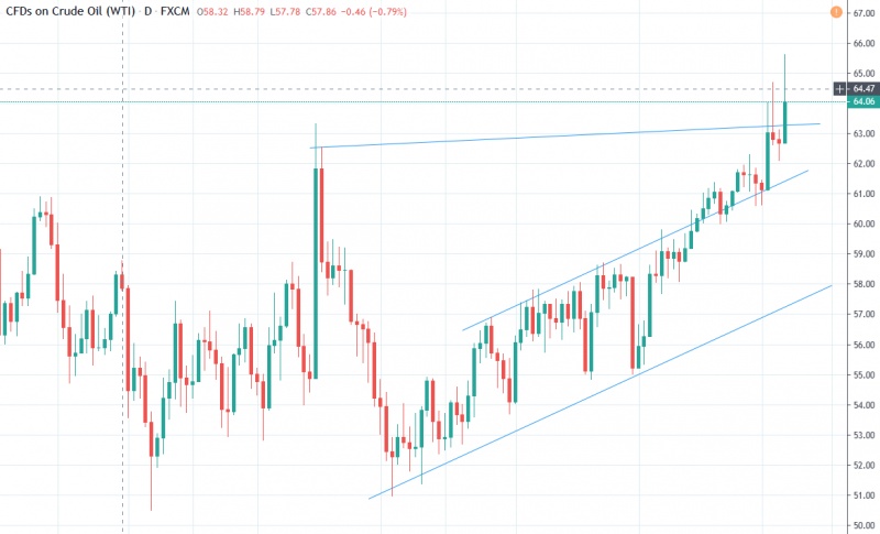 名稱:  oil.jpg
檢視次數: 130
檔案大小:  91.7 KB