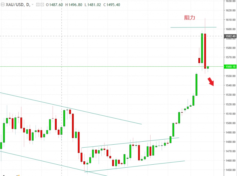 名稱:  Untitled.jpg
檢視次數: 1447
檔案大小:  94.8 KB