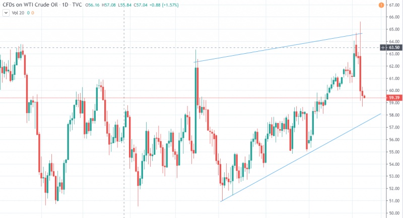 名稱:  oil.jpg
檢視次數: 116
檔案大小:  90.0 KB