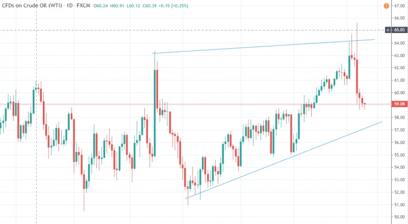 名稱:  oil.jpg
檢視次數: 138
檔案大小:  83.6 KB