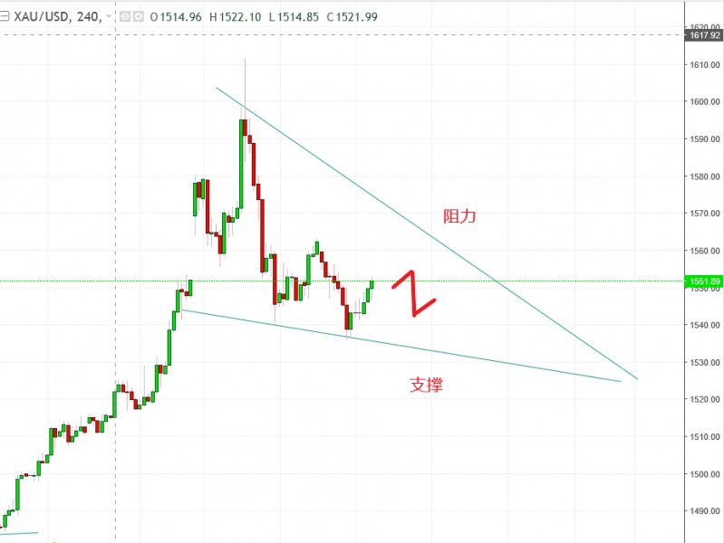 名稱:  gold.jpg
檢視次數: 1424
檔案大小:  85.3 KB