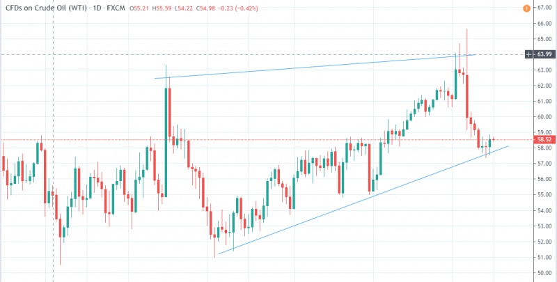 名稱:  oil.jpg
檢視次數: 92
檔案大小:  81.3 KB