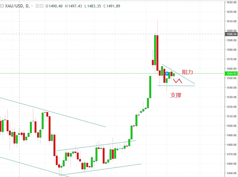 名稱:  gold.jpg
檢視次數: 1417
檔案大小:  95.0 KB
