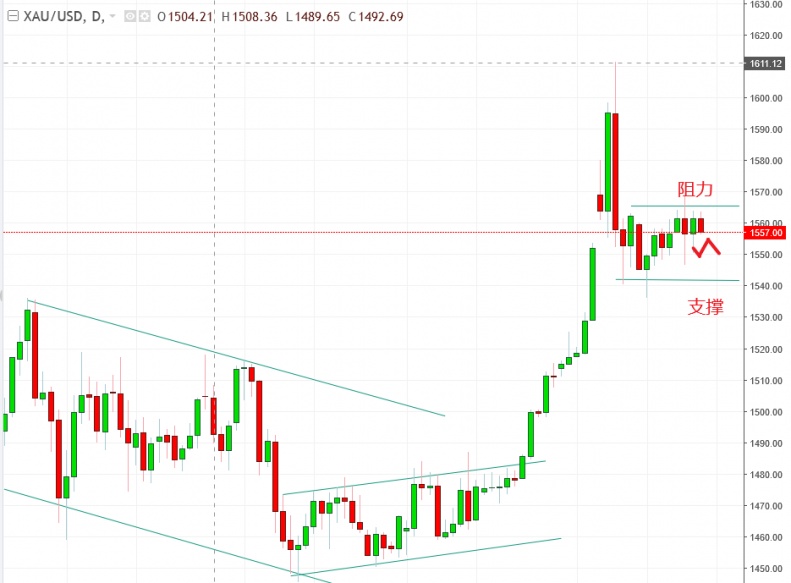 名稱:  gold.jpg
檢視次數: 1409
檔案大小:  100.9 KB