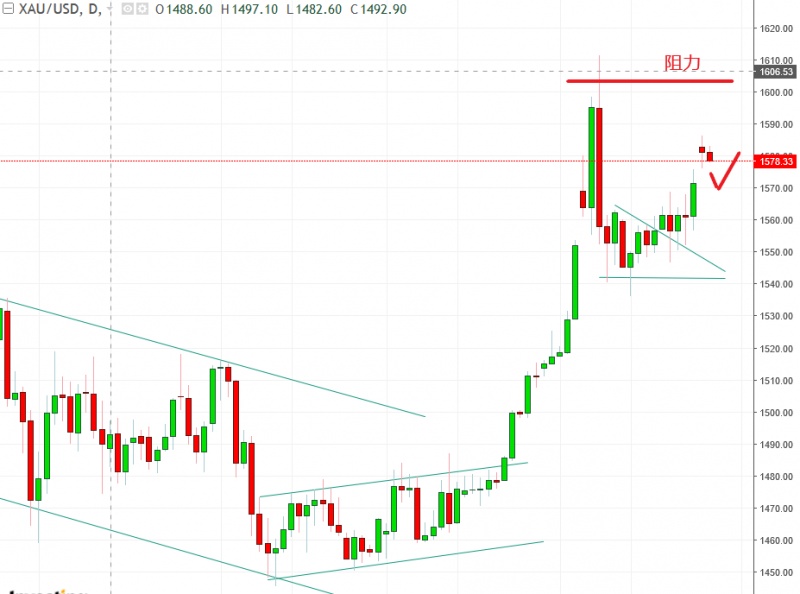 名稱:  gold.jpg
檢視次數: 1408
檔案大小:  96.2 KB