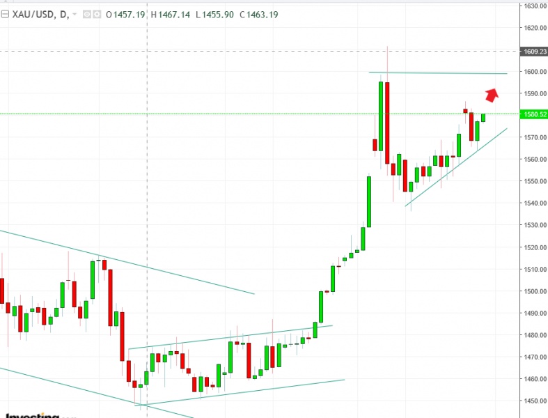 名稱:  gold.jpg
檢視次數: 1370
檔案大小:  95.5 KB