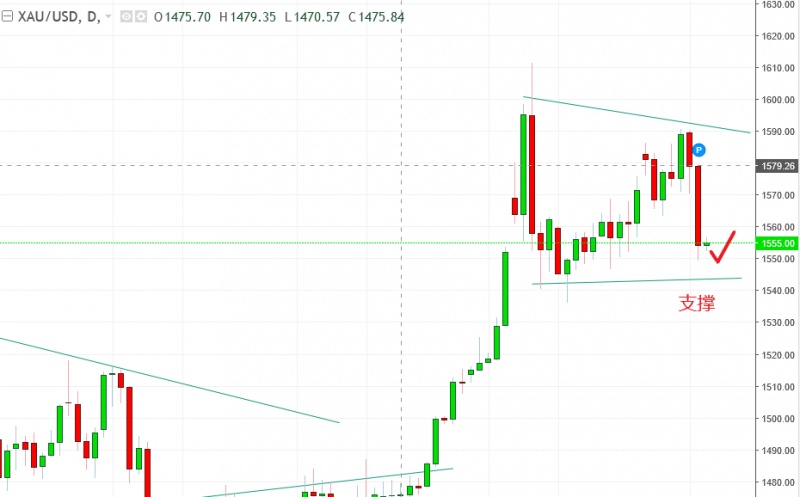 名稱:  gold.jpg
檢視次數: 1408
檔案大小:  79.9 KB