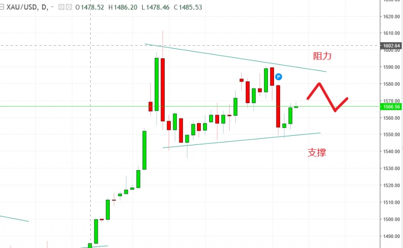 名稱:  ggogo.jpg
檢視次數: 1330
檔案大小:  77.8 KB