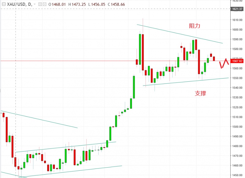 名稱:  gold.jpg
檢視次數: 1365
檔案大小:  96.3 KB