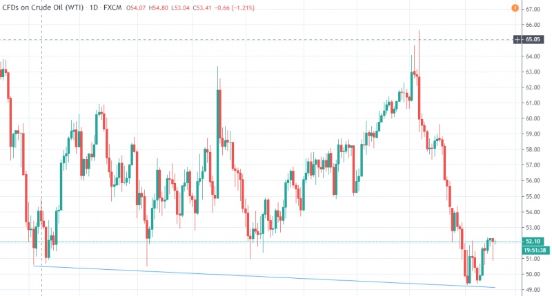 名稱:  oil.jpg
檢視次數: 181
檔案大小:  86.5 KB