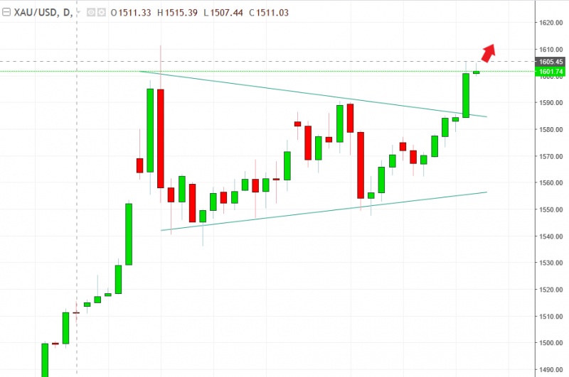 名稱:  Capture.jpg
檢視次數: 1380
檔案大小:  82.9 KB
