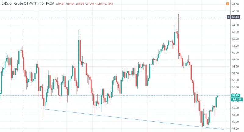 名稱:  oil.jpg
檢視次數: 165
檔案大小:  84.7 KB